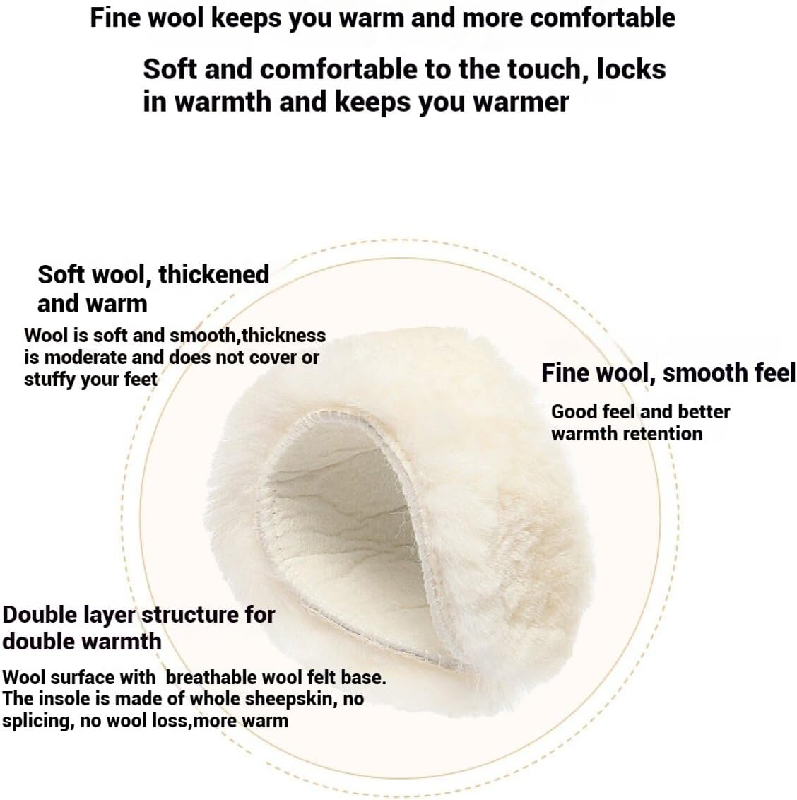 Genius Australian Sheepskin Wool Shoe Insoles for Women Men,Warm Wool Shoe Inserts,Fuzzy Shoe Insoles for Boots, Fleece Snow Shoe Inserts, Snow Boot Insoles (40(25cm,9.8")) - Image 2