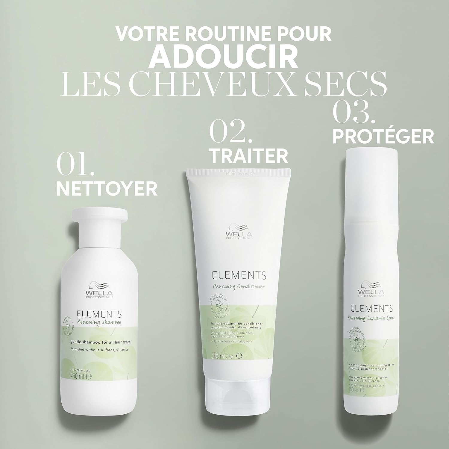 Wella Professionals Elements Shampoing, Après-Shampoing et Masque régénérant doux sans sulfate et sans silicone pour tous types de cheveux 1L + 1L + 150 ml