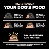Vista 9 de Go! Solutions Digestion + Gut Health Salmon Dry Dog Food, Premium Chicken-Free Kibble for Gastrointestinal & Digestive Wellness, Supports Sensitive