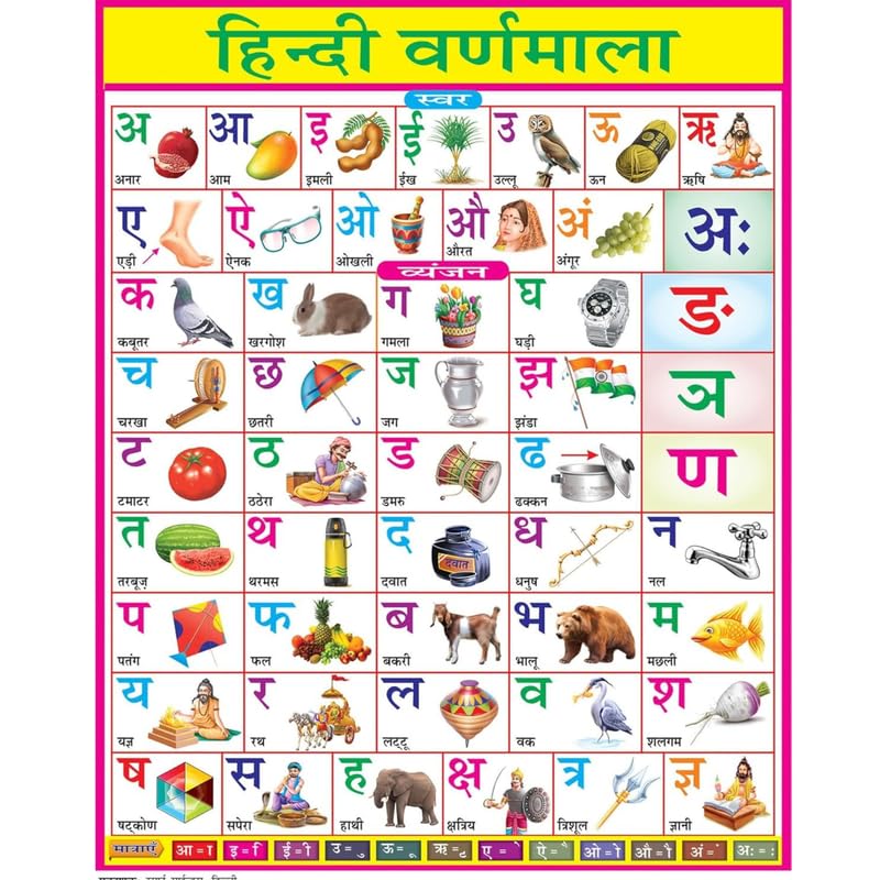 Editone International Hindi Varmala Chart for Kids | Alphabet Learning Chart for LKG, UKG | Educational Wall Chart for Early Learning | Colorful & Laminated for Home & School Use Editone International Hindi Varmala Chart for Kids | Alphabet Learning Chart for LKG, UKG | Educational Wall Chart for Early Learning | Colorful & Laminated for Home & School Use