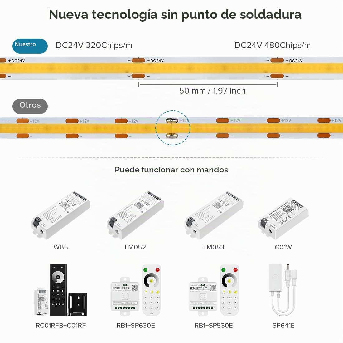 FCOB COB Tira LED Flexible Blanco Cálido 3000K 480LEDs/m 10M 24V 8mm CRI90+ | Regulable de Alta Densidad Brillo Uniforme Luz LED para Decoración DIY(Controlador Alimentador no incluidos)