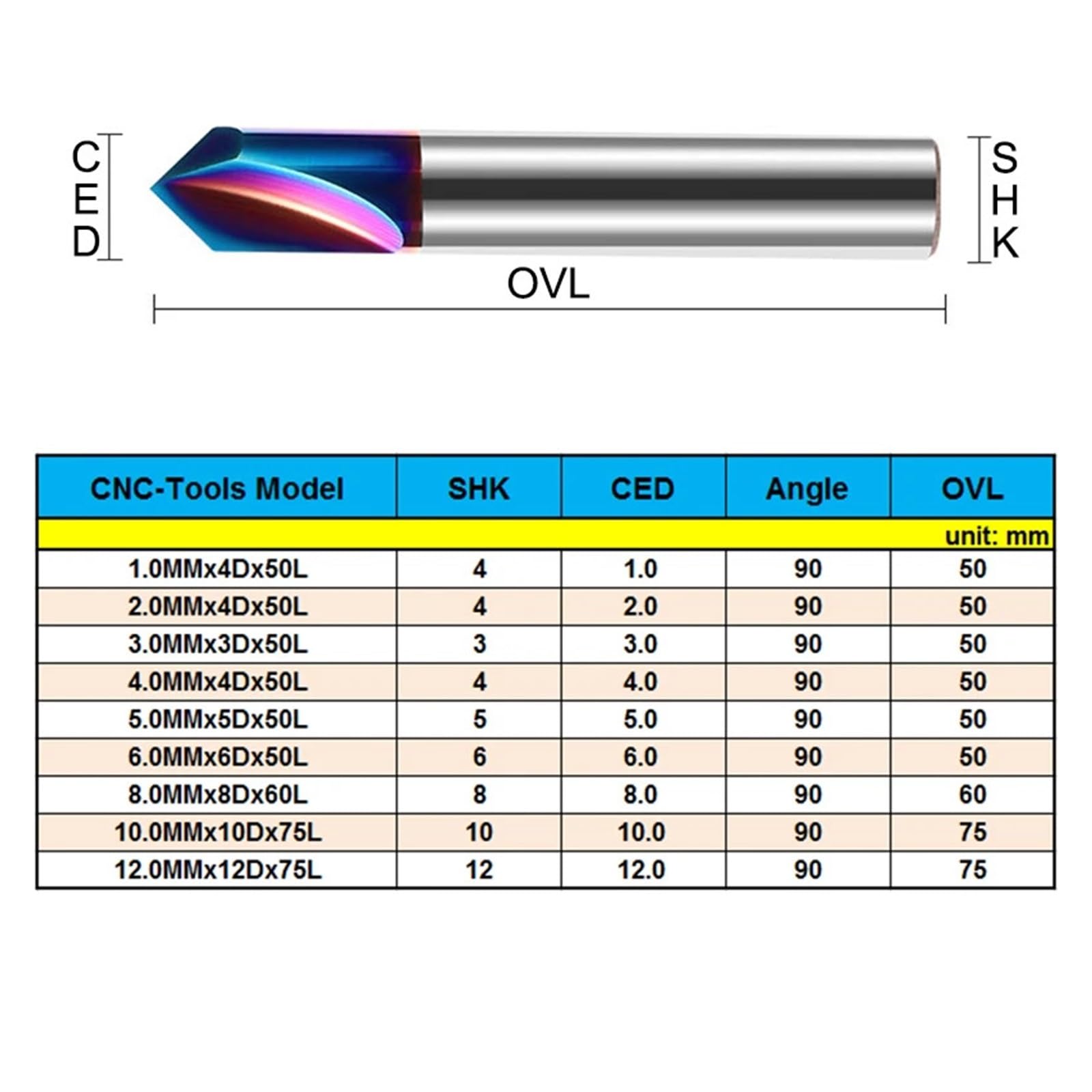 Juego de Brocas avellanadas con Revestimiento Aluminio for fresado Ranuras Rectas Metal(6.0MMx6Dx50L,HRC55x2F)