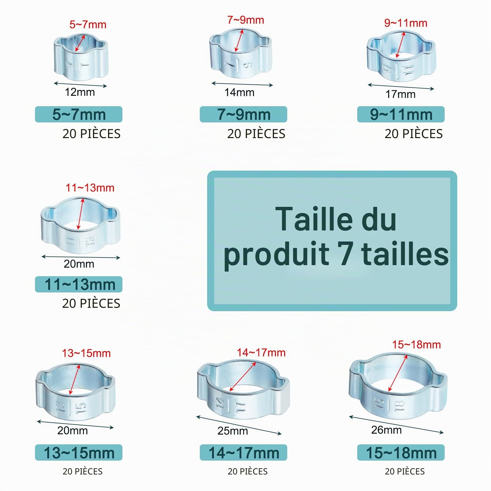 140PCS 7-20mm Réglable Double Oreille Pinces À Tuyaux Tube Attaches, Tuyaux Clips O Clips Assortiment Kit