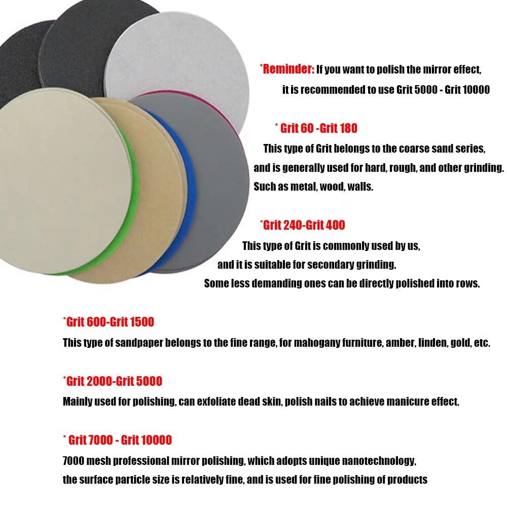 Papier Abrasif Rond 7 Pouces 180 Mm Disque De Ponçage Rond, Papier Abrasif Rond Chinois 7 Pouces 180 Mm Disque De Papier De Ponçage Rond Fabricants, Fournisseurs, Usine - Zhenjiang Pangea Imp