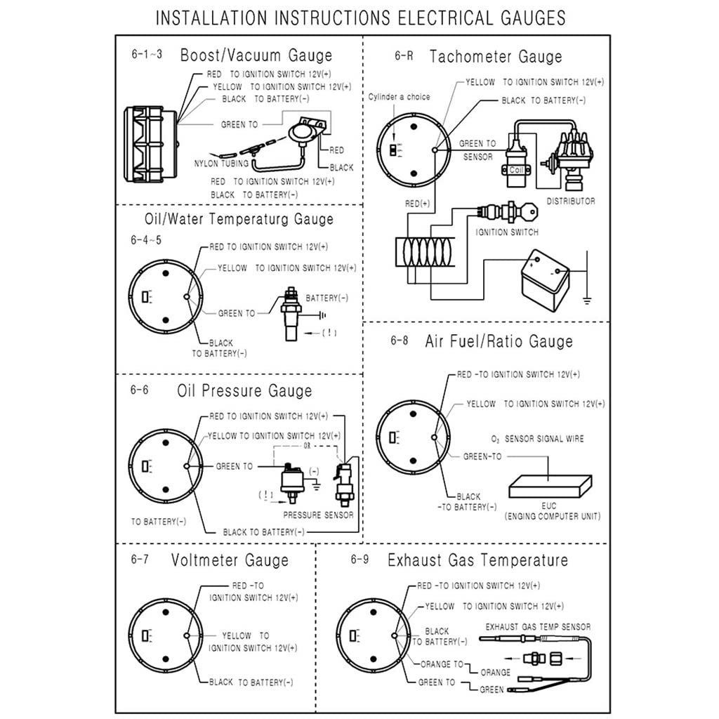 Medidor de temperatura de gas de escape con pantalla LED digital, 52 mm
