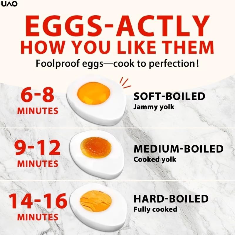 Rapid Egg Cooker Electric 6 Eggs Capacity, Soft, Medium, Hard Boiled, Poacher, Omelet Maker Egg Poacher With Auto Shut-Off, BPA Free, Gift for Holidays Birthday