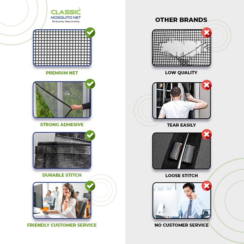 Image of Mosquito Net for Windows Pre-Stitched (Size:130cmX150cm, Color: Cream) Premium 120GSM Strong Fiberglass Net with Self Adhesive Hook Tape