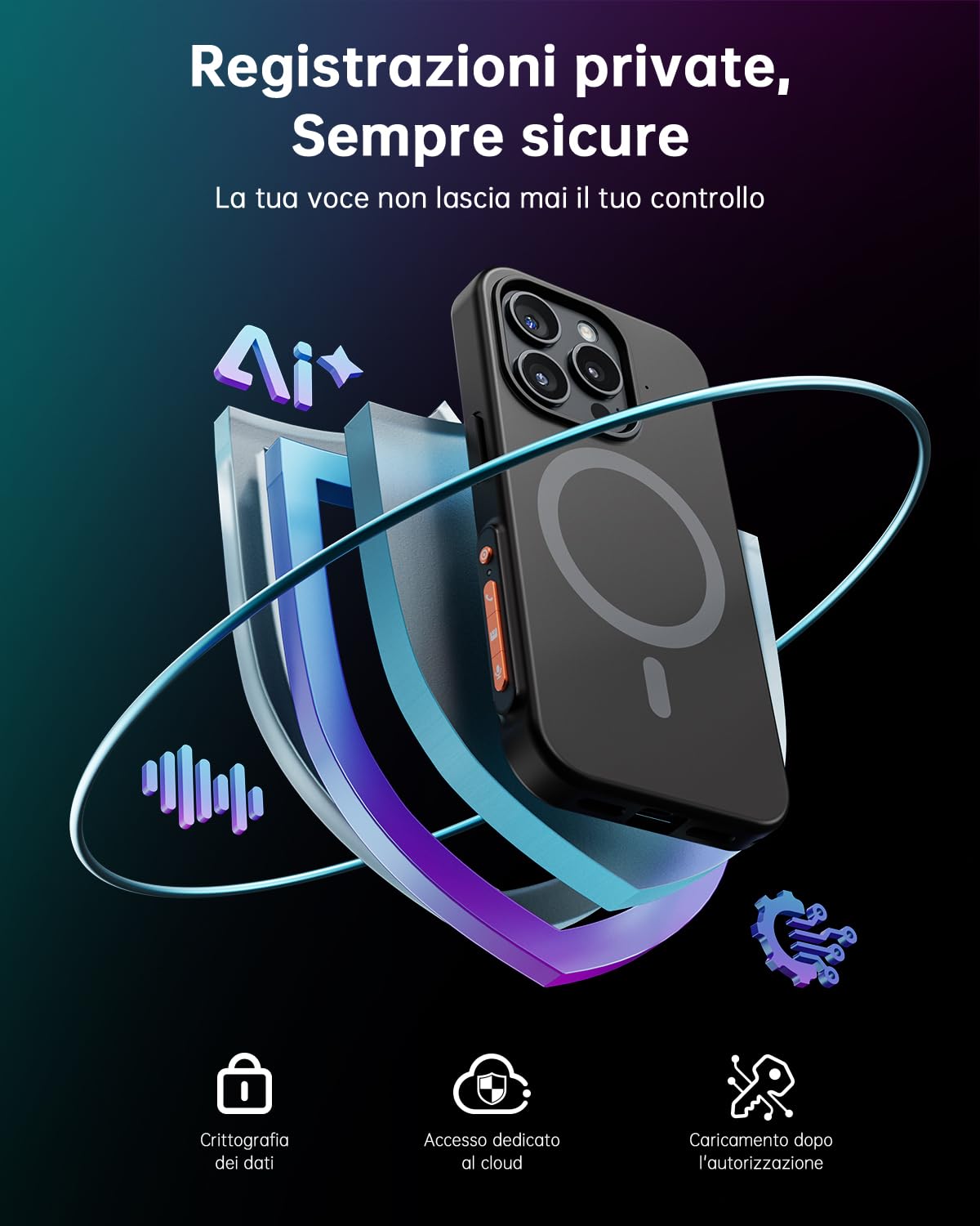 Registratore Vocale AI Custodia per Telefono, Memoria 32GB, Oltre 80+ Lingue, Trascrizione e Riassunto Automatico, Controllo App, per Riunioni/Interviste/Lezioni, Compatibile con iPhone 15promax