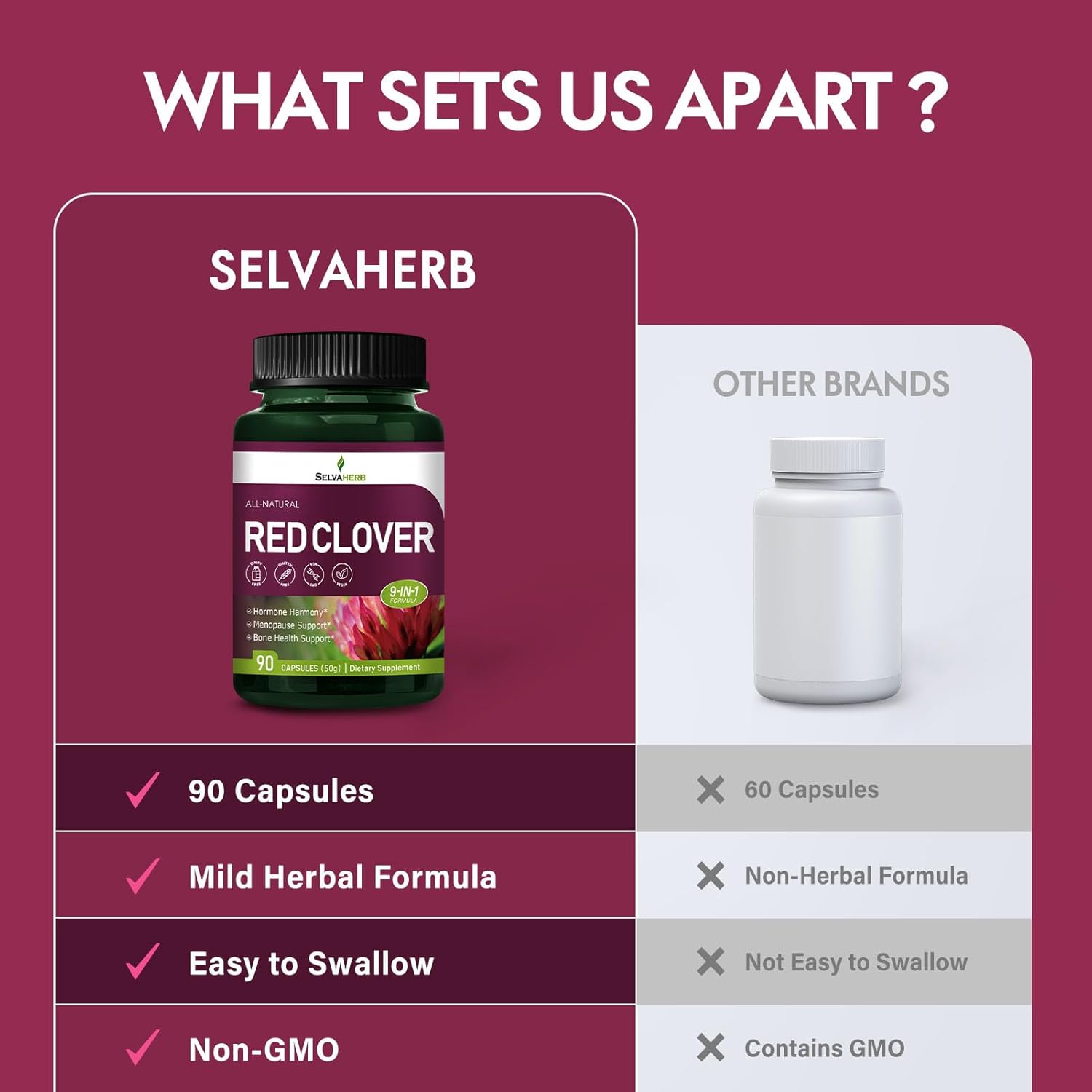 Red Clover Herb Extract Capsules for Women, Menopause Relief Supplements with Black Cohosh Wild Yam Natural Extract. 90 Count - Image 7