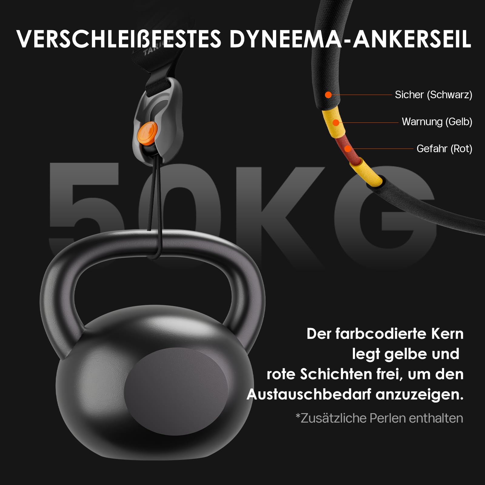 TARION Kameragurt Schnellverschluss Kamera Gurt: Magnetischer DSLR Nackengurt Schultergurt - 83-141cm Schnelle Längenverstellung - 50kg Hochbelastbare Dyneema Sicherungsanker - Magislide