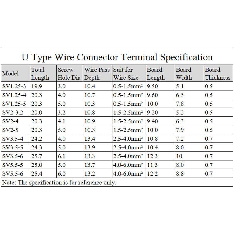 SV1.25 - SV5.5 Copper Insulated Crimp Spring Electrical Wire Terminal Spade Fork