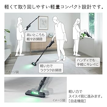 HITACHIかるパックスティック　紙パック式　PKV-BK3L 使用期間短め Amazon | 【紙パック約1年分セット】日立 掃除機 かるパック