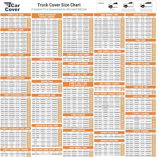 Image of iCarCover 18-Layers Premium Universal Fit Truck Car Cover Waterproof All Weather Sun Rain Snow UV Protection Outdoor Indoor Full Exterior Covers for Automobiles Sedan Hatch Coupe Fit for 237-241 inch