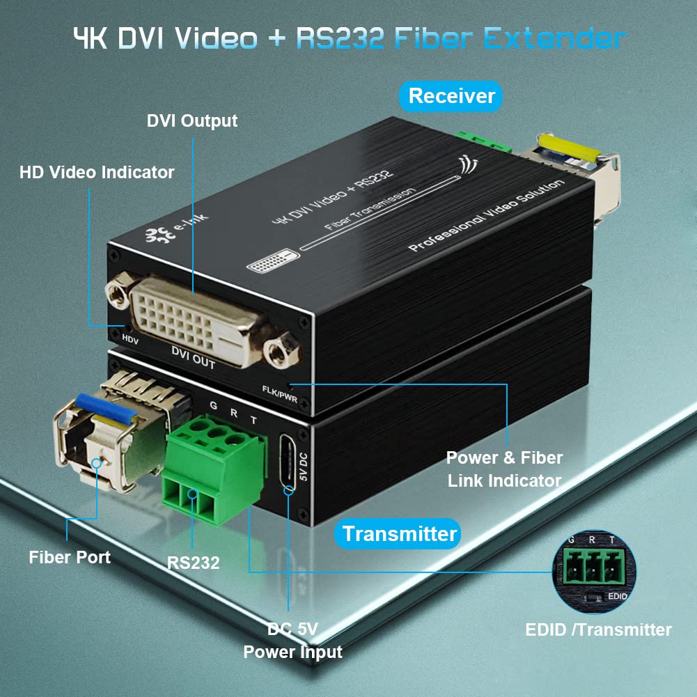 Steloproad Mini 4K DVI Fiber Extender - DVI to Fiber Converter UHD 4Kx2K DVI Video Optical Transceiver Up to 20km Over Single-Mode Fiber with Backward RS232