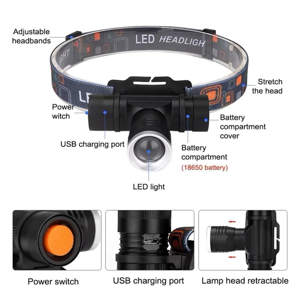 Lampe Frontale LED zoomable, Phare de pêche, 3 Modes, étanche, Super Lumineuse, éclairage de Camping alimenté