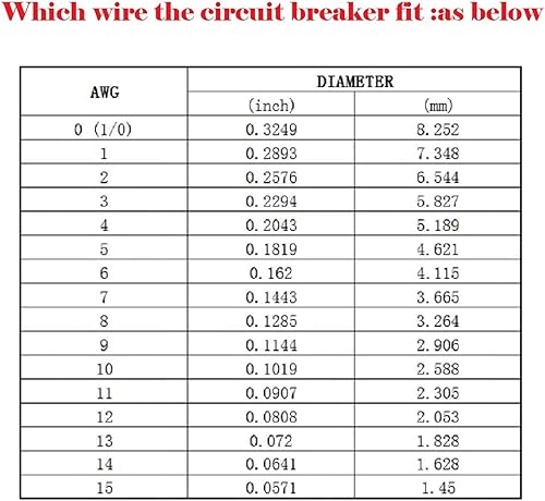 Miniatura 7 de PowMr Reset - Juego de 2 disyuntores en línea de 50 amperios y 12 V con reinicio manual, soporte de fusibles de 50 A para audio de automóvil, barco