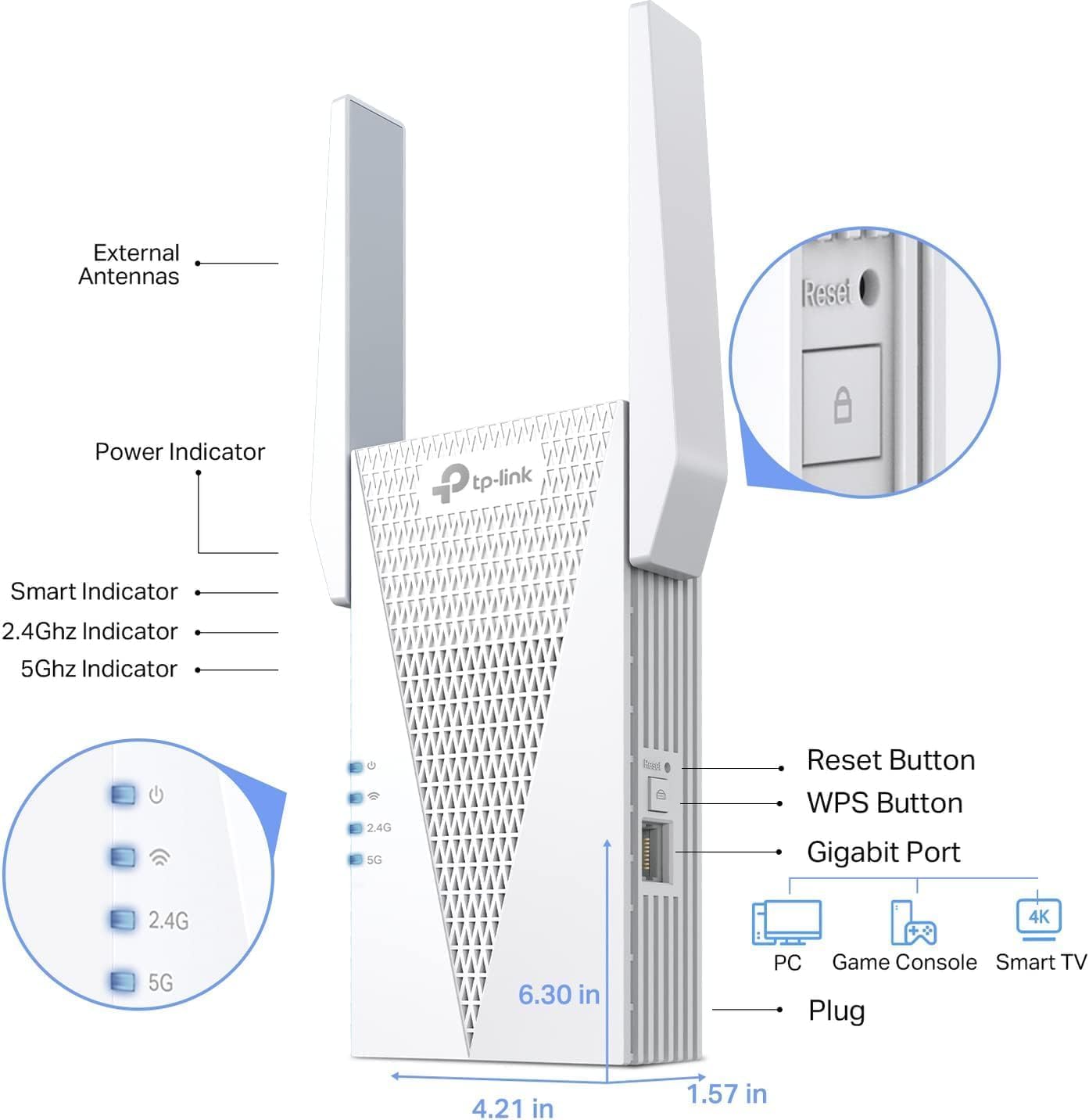 RE715X AX3000 WiFi 6 WiFi Extender Booster WiFi Booster thumbnail 5