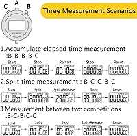 Vista 8 de Digital Simple Stopwatch, 1/30 Lap Basic Stopwatch, No Bells, No Clock, No Alarm, Silent, Child Friendly, ON/Off for Swimming Coaches Kids