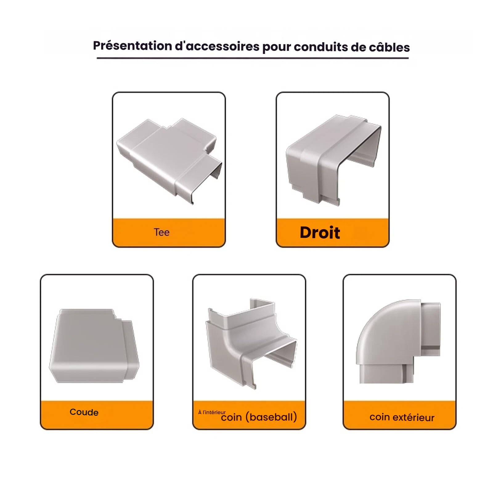 Goulotte Passe-Câbles en Aluminium Adhésive, Largeur Réglable 15-30 Mm, Résistante À La Corrosion Et Au Feu, Cache-Câbles pour Gestion des Fils, 100 Cm X 3 Pièces(Style 4,20mm)