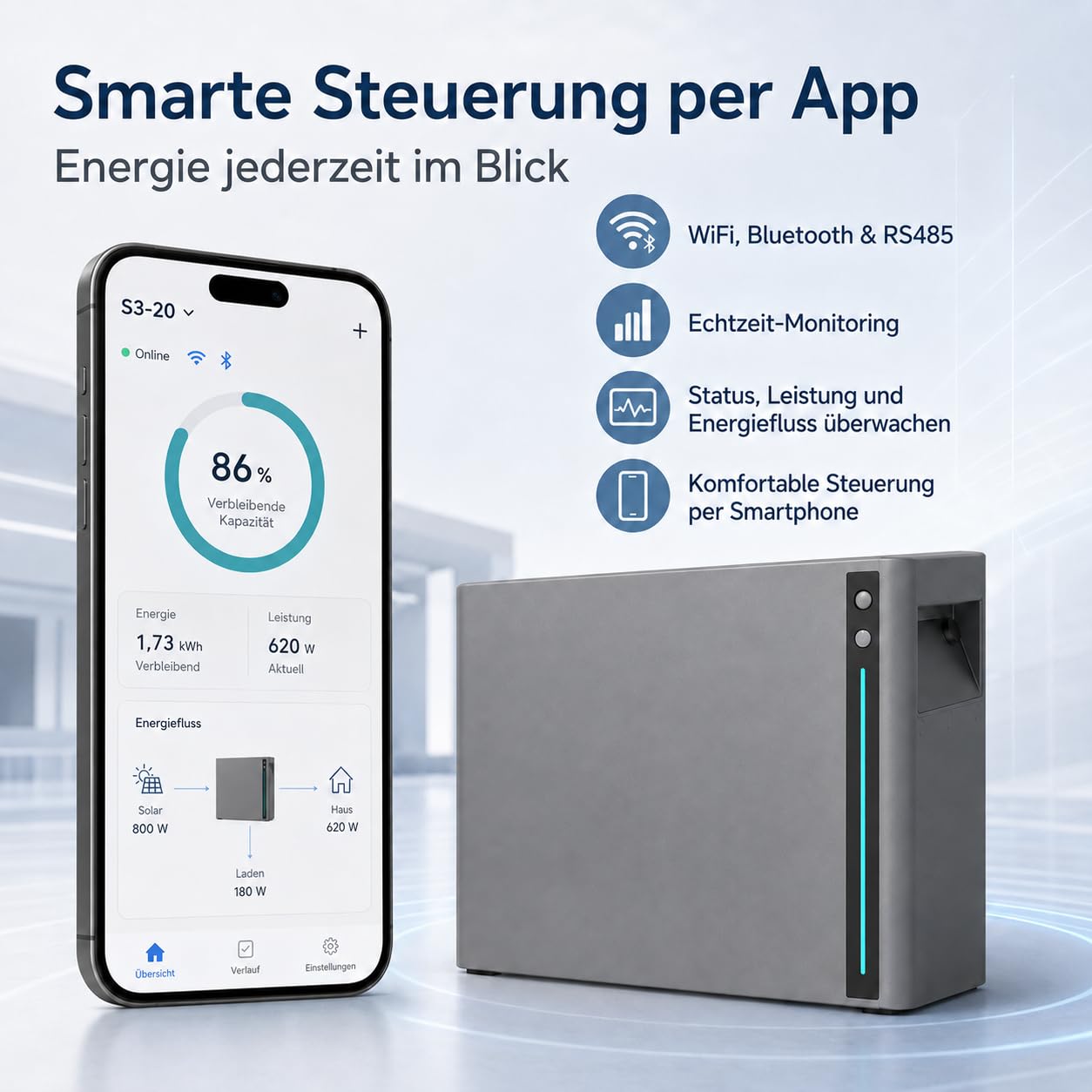 SAKETE Balkonkraftwerk 1000W mit Speicher, Solaranlage Komplettset mit 2 x 500W Full Black Solarmodulen, Elecway 800W Wechselrichter und 2,01kWh Akku
