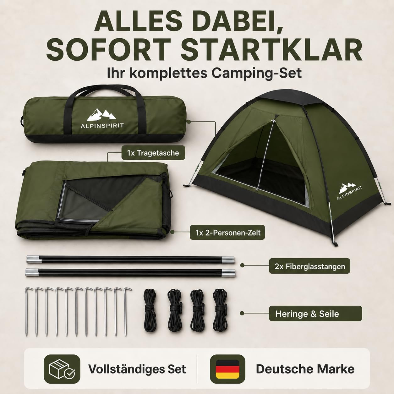 2 Mann Zelt Wasserdicht (3 Min Aufbau) – 2 Personen Zelt Ultraleicht mit 3000mm Wassersäule, Campingzelt für Trekking, Festival & Outdoor, Kuppelzelt inkl. Tragetasche, Zweimannzelt