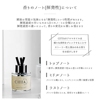 Y.C.リードディフューザー 専用出品用 日限定07 志成販売 フレグランス ディフューザー WOODY