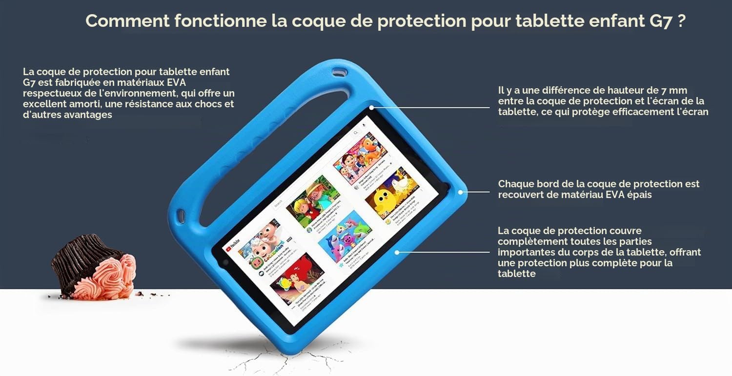 GOODTEL Tablette Enfants Android de 7 Pouces, 32Go ROM, WiFi, Bluetooth, GPS, Play Store Installé, Double Caméra, Contrôle Parental, Emplacement MicroSD, avec étui pour Tablette -Bleu