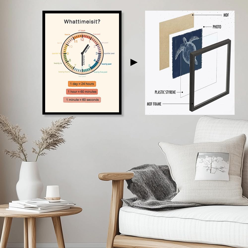 Poster éducatif préscolaire – Impressions mois météo – Art mural bohème – Impressions de l'alphabet et saison émotionnelle – Images d'apprentissage pour salle de jeux pour enfants (SKU4, 20 x 30 cm