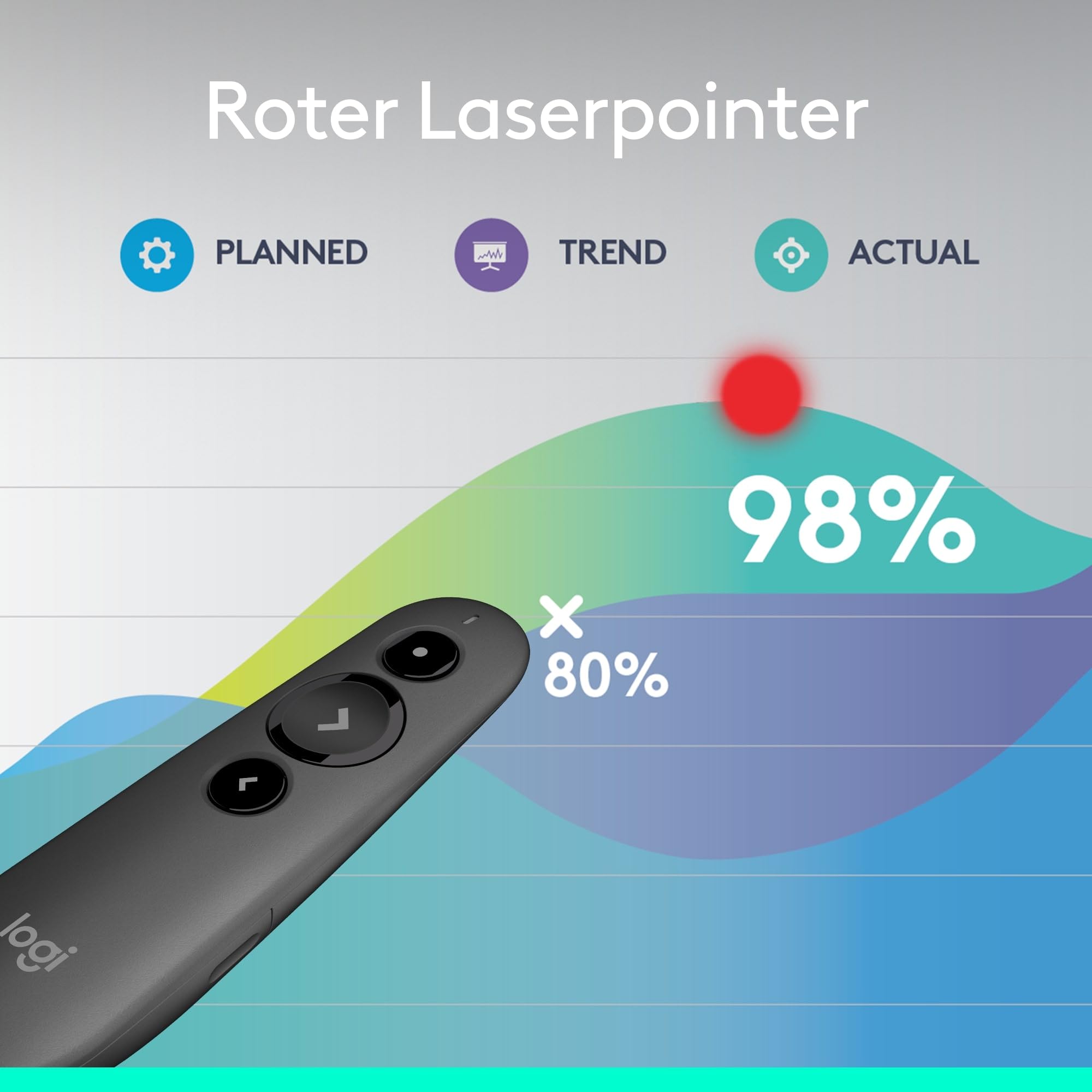 Logitech R500s Presenter mit Laser Klasse 1 für Bluetooth und USB – Universell kompatibel, 20 Meter Reichweite, konfigurierbar, intelligente Batterienutzung mit 12 Monaten Laufzeit – Dunkelgrau