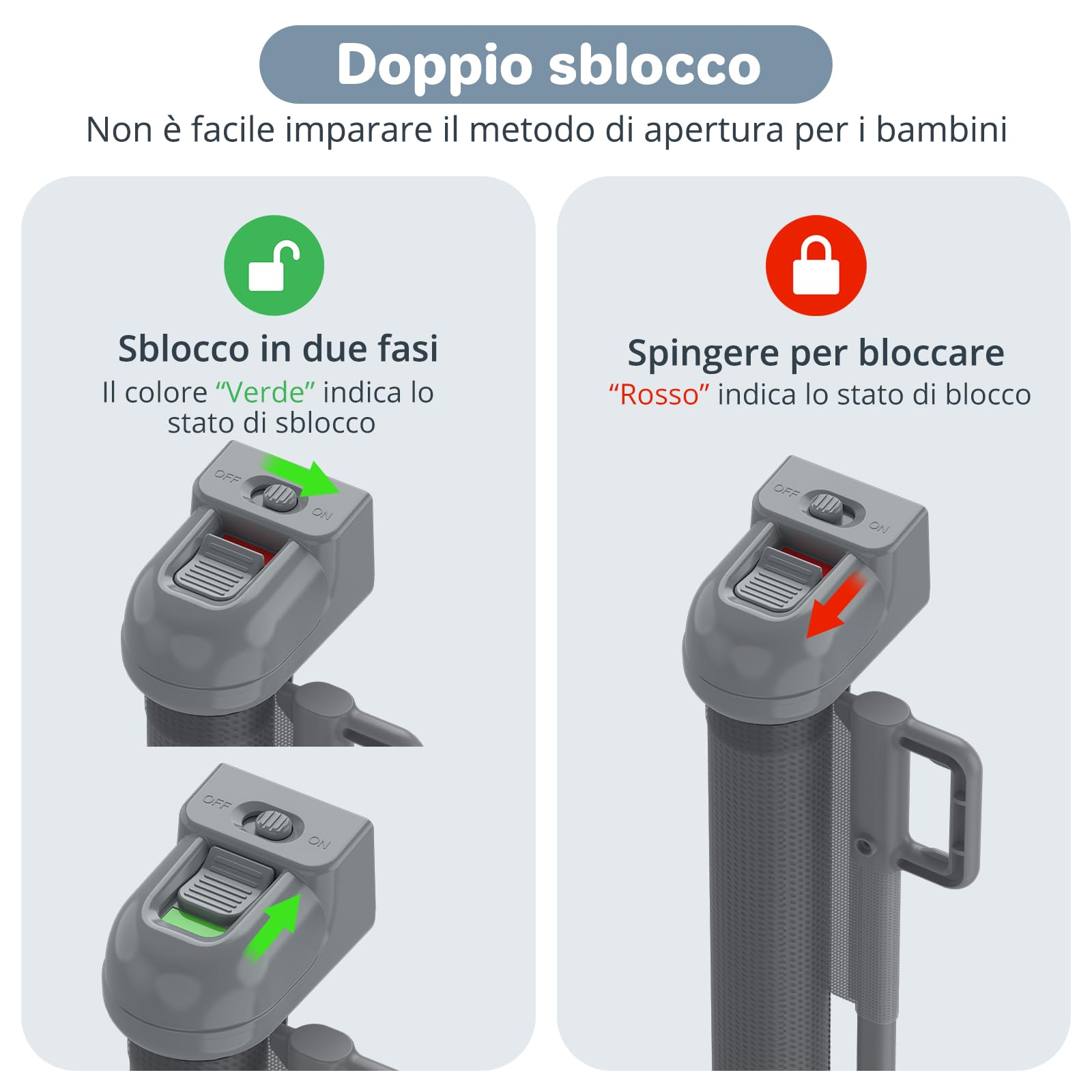 Cancelletto di Sicurezza Retrattile per Bambini, 0-140 cm, Cancelletto di Sicurezza per Cani, Cancello Bambini Adatto per Scale, Corridoi, Interni ed Esterni Grigio