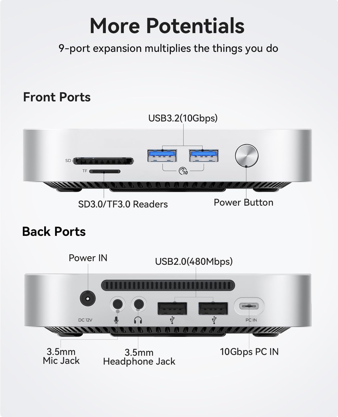 Dock e Supporto ORICO MiniLink per Mac mini M4, Hub USB C in Alluminio con Custodia SSD per M.2 NVMe/SATA, 2 porte USB 3.2 a 10Gbps, SD/TF 3.0, Dock Argento per Mac mini M4 / M4 Pro - M49P