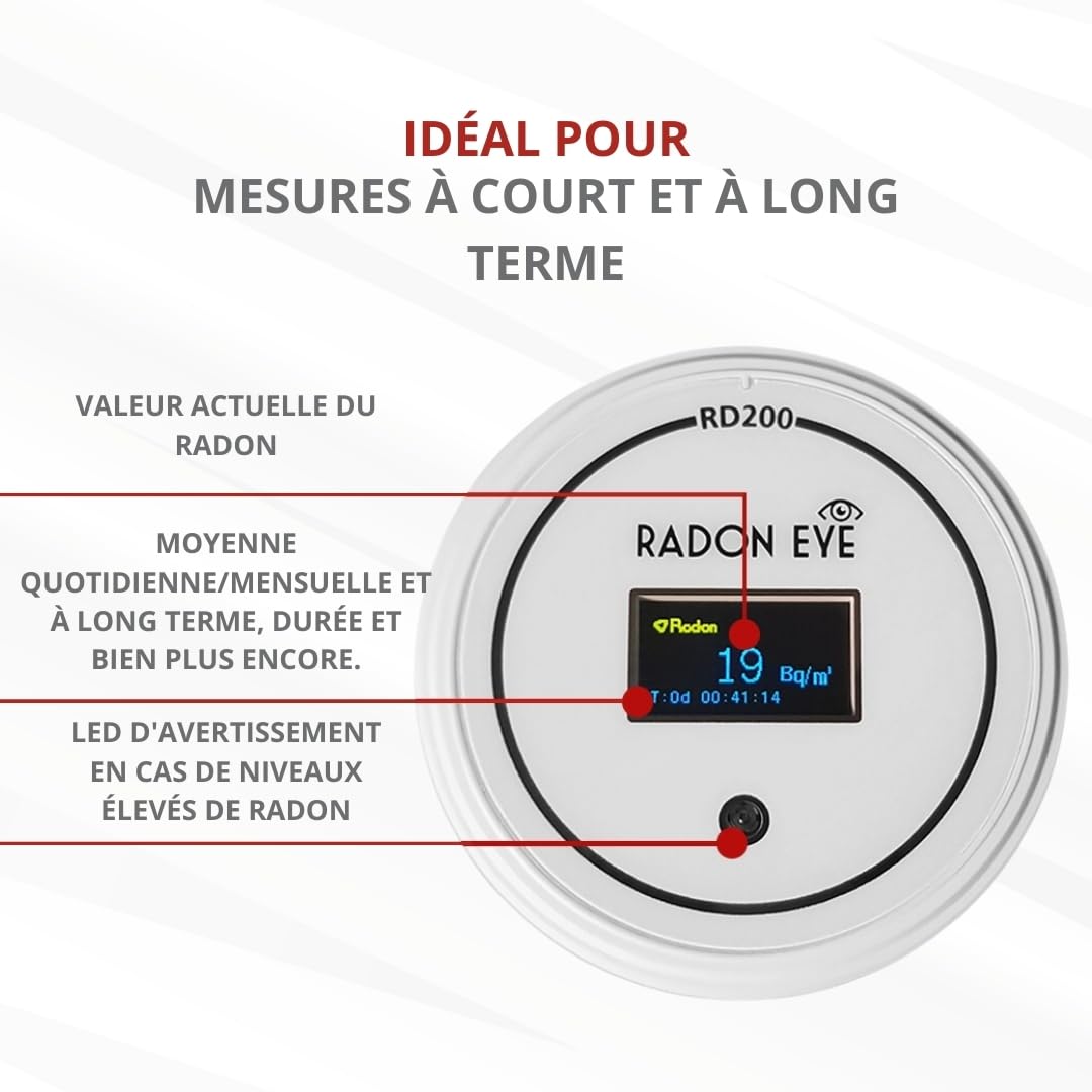 Ecosense | Kit RadonEye | + Instructions + Conseils de Mesure Radon + HandyAPP + Certificat | Radon Eye RD200