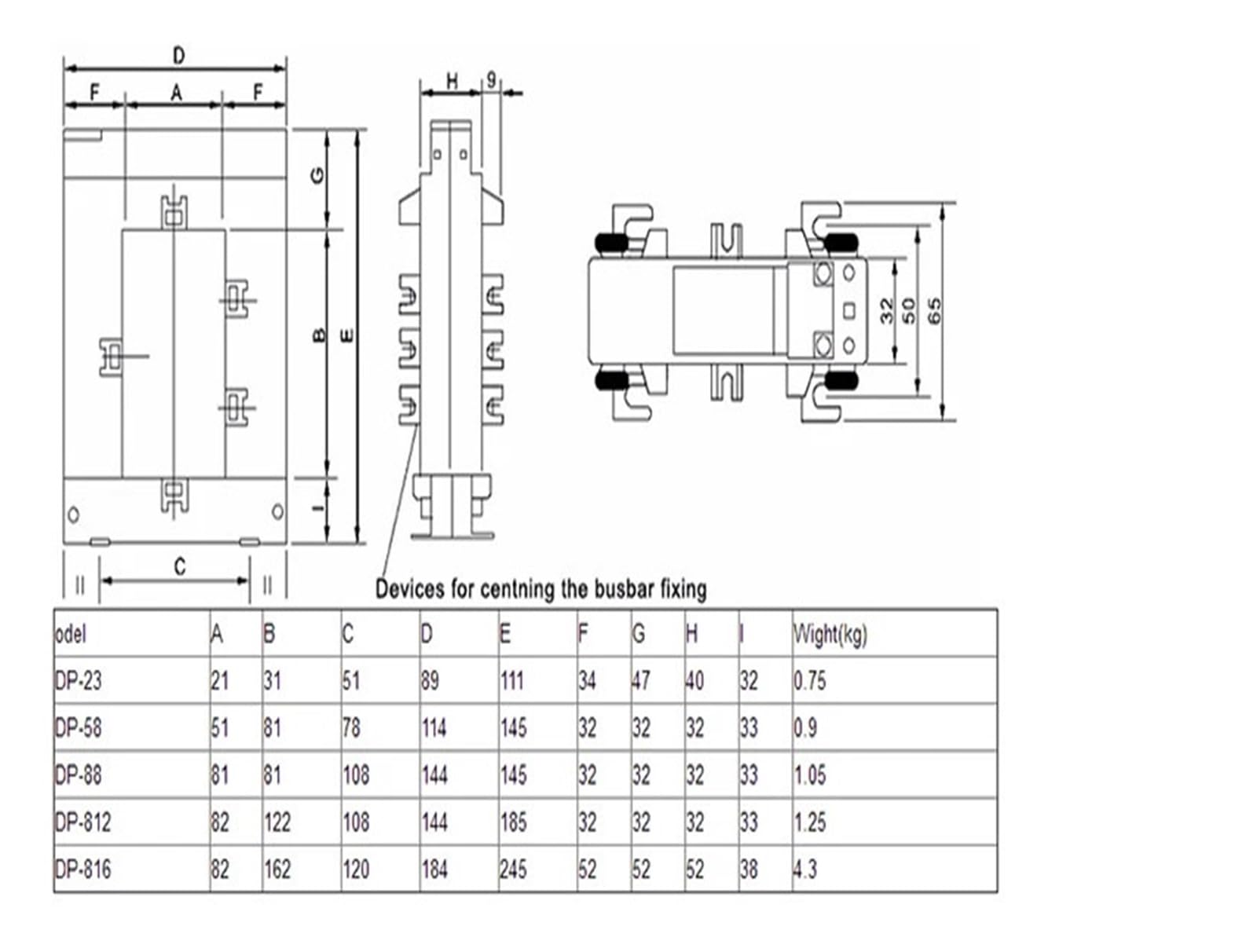 Konwerter prądu zaciskowego do miernika, dzielony rdzeń, rozmiar okna 50 x 80 mm, przetwornik prądowy typu pierścieniowego, 1000 A, 1500 A, 2000 A (1000 A)