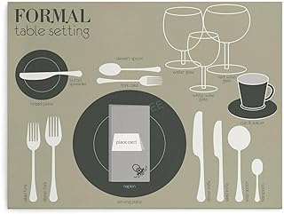 Formal Table Setting Etiquette Guide Poster (6) Canvas Painting Wall Art Poster for Bedroom Living Room Decor 10x8inch(26x20cm) Unframe-style