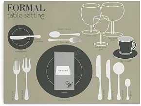 Formal Table Setting Etiquette Guide Poster (6) Canvas Painting Wall Art Poster for Bedroom Living Room Decor 10x8inch(26x20cm) Unframe-style