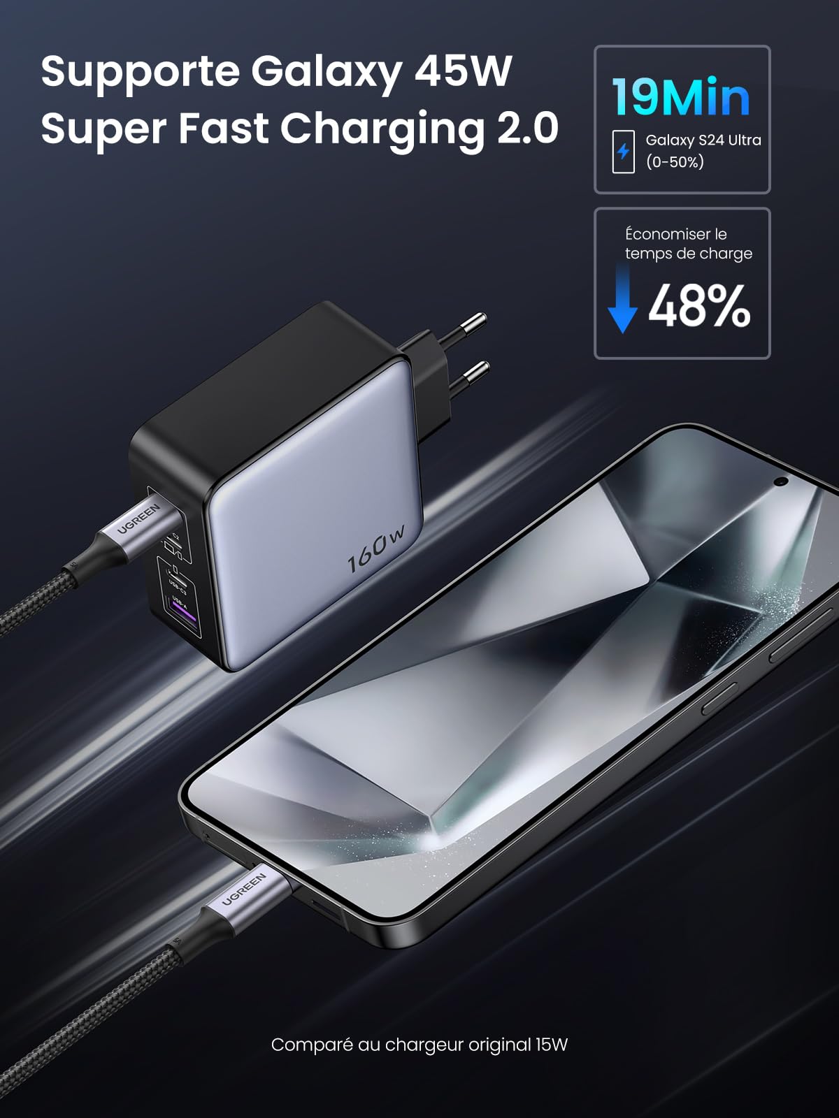 UGREEN Nexode 160W Chargeur USB C Rapide 4 Ports GaNInfinity Compatible avec MacBook Neo Air Pro M5 M4 M3 M2 M1 iPad iPhone 17 Pro Max Air 16 15 14 13 12 Galaxy PPS 60W S26 S25 S24 S23 Pixel 10 9 8