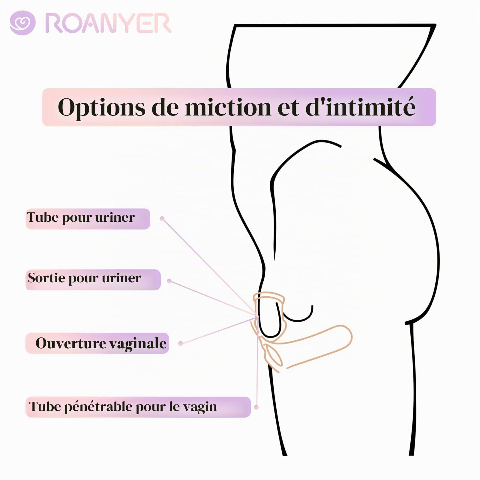 ROANYER Silicone Agrandissement des Hanches Faux vagin réaliste Pantalon Chatte avec cathéter sous-vêtements Crossdresser transgenre travesti shemale