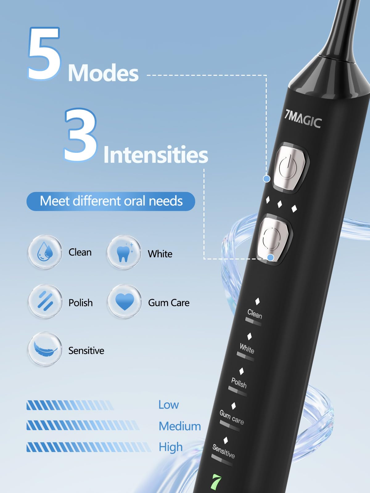 7MAGIC Sonic Electric Toothbrush for Adults and Kids - Up to 180 Days Runtime, 42000 VPM Powered Toothbrush, 5 Modes & 3 Intensities for Sensitive Teeth & Braces, Includes 8 Brush Heads, Black