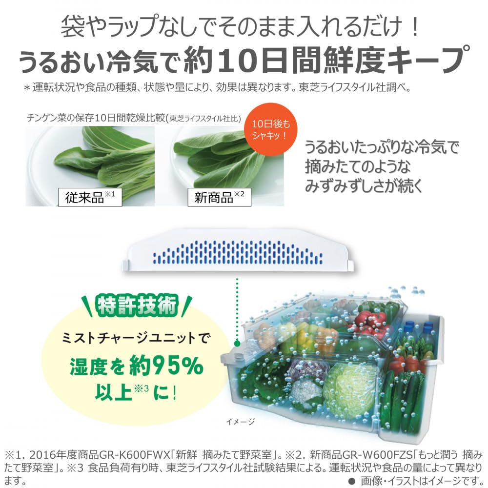 Amazon.co.jp: 東芝 冷蔵庫【標準設置費込み】 501L 5ドア 右開き 冷凍