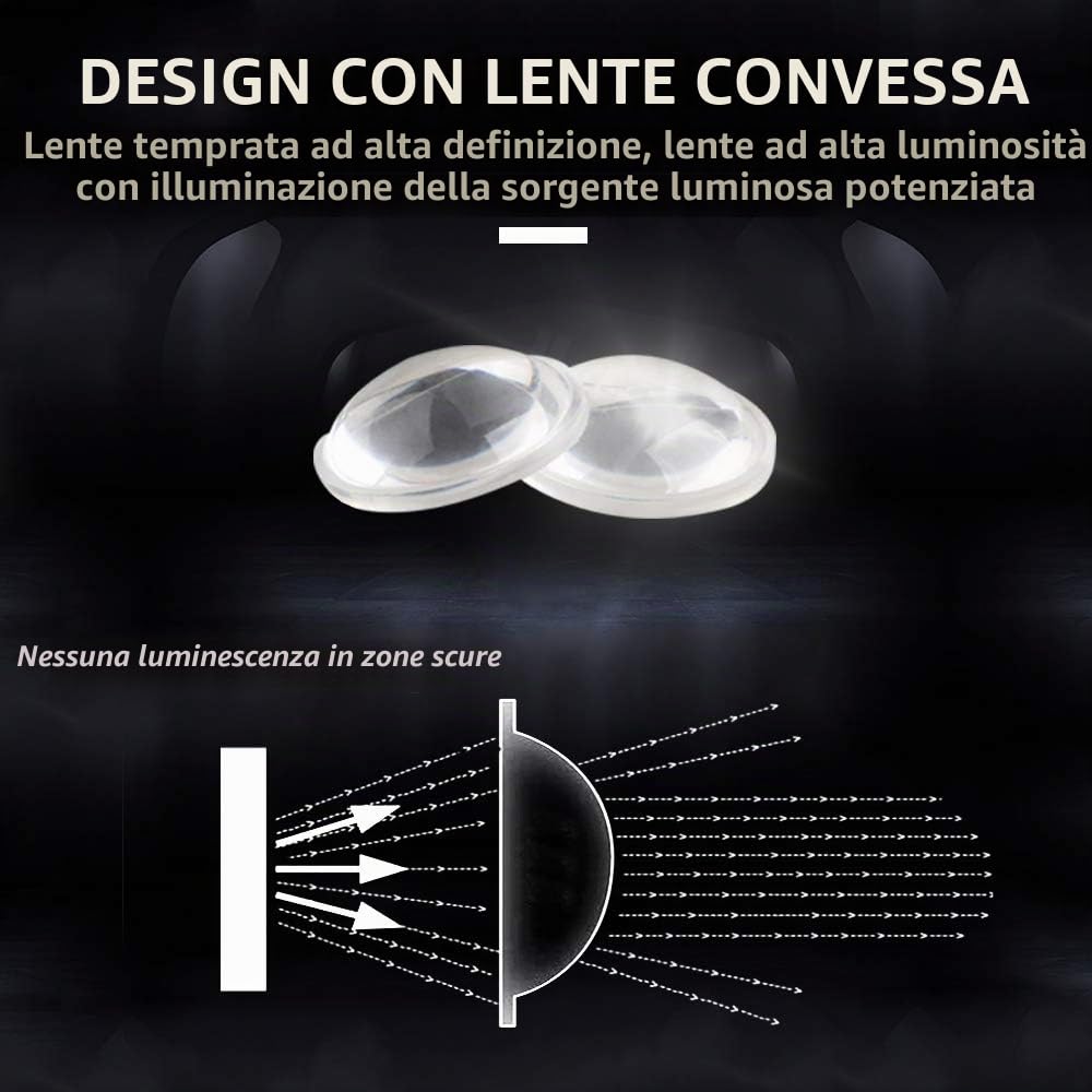 2PCS 2.5" Proiettore Fendinebbia a LED Universale 12V 10W COB Bianco Halo Angel Eye Anelli per Moto Faro auto Luce di Marcia Diurna DRL Fendinebbia Lampadina Guida