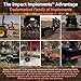IMPACT IMPLEMENTS® 52