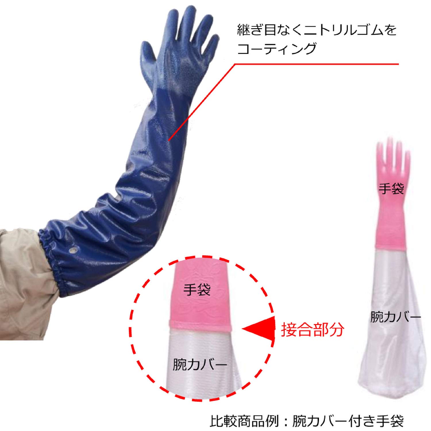 Amazon | ショーワグローブ(Showaglove) No.774 ニトローブ TYPE-R 65