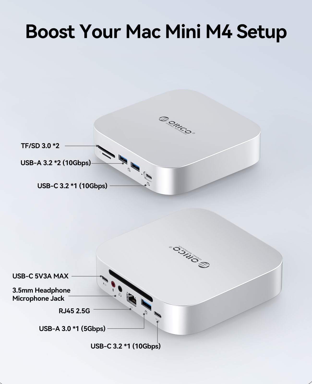 ORICO MiniLink Mac mini M4 Hub, 10Gbps USB 3.2 Port, 2.5G Ethernet