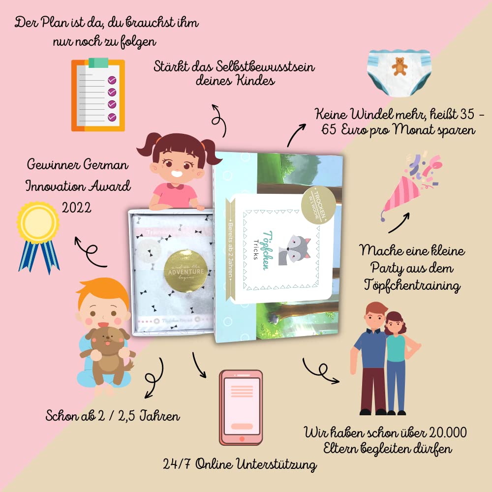 Erfolgreiches Töpfchentraining für Kleinkinder - Trockenwerden mit Belohnungssystem, 10 doppelseitigen Stickerkarten, 120 Stickern und Pipi-Zeugnis - Ihr Kind auf der Toilette/Klo
