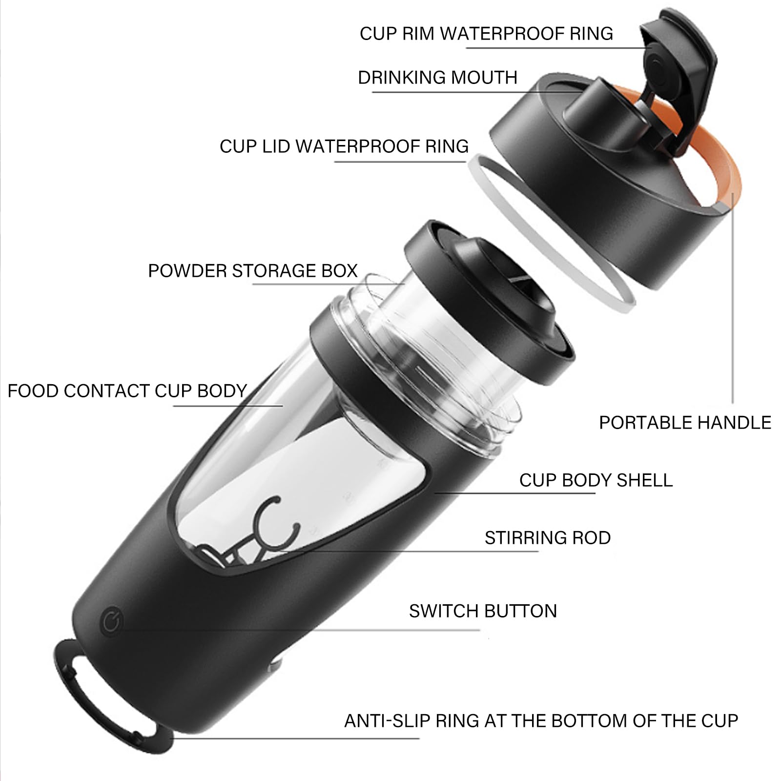 Shaker électrique, 700 ml avec compartiment à poudre, rechargeable par USB, mélangeur de protéines automatique avec brosse, noir