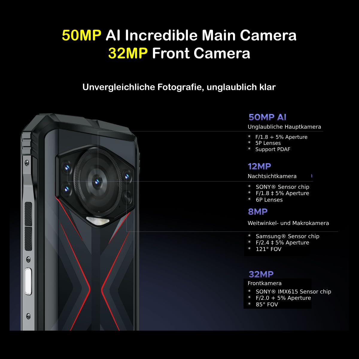 S118 Smartphone Rugged 2024, 20GB RAM + 512GB ROM, Batteria 10800mAh, Display 6,58" FHD+ 120Hz, Fotocamera 50MP, Android 14, Octa-Core, Cellulare 4G Dual SIM Sbloccato, NFC, GPS, Nero