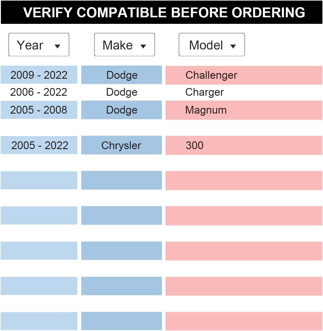 VLAOSCHI Black Forged 5x115 Hubcentric Wheel Spacers 1.5 Inch with 14x1.5 Studs 71.5mm Hub Bore Compatible with Dodge 5 Lug for 2009-2022 Challenger | 2006-2022 Charger | 2005-2008 Magnum - Pack of 4 - Image 3