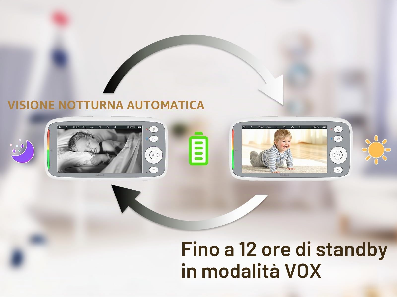 TakTark Baby Monitor, 5" 720P IPS Baby Monitor Video e Audio, 3050mAh Telecamera Bambini con Monitor VOX, Visione Notturna, Conversazione Bidirezionale, Allarme Temperatura