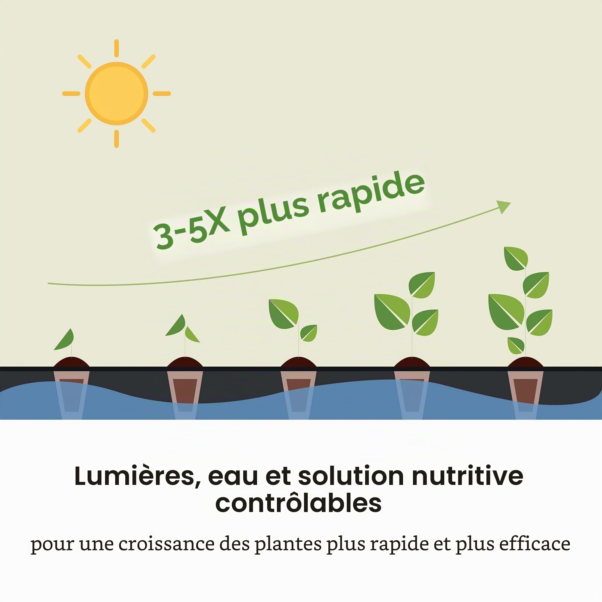 WilTec Kit Serre pour Culture hydroponique – 40 x 26 x 36 cm – Jardinière Potager intérieur – Hauteur Ajustable – LED, réservoir 9,8 L, Capsules – Jardin de Cuisine de Couleur Brune