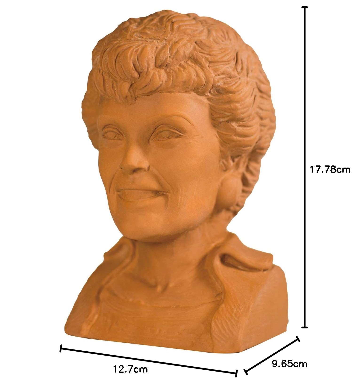 Joseph Enterprises, Inc Golden Girls Chia Pet Blanche Decorative Pottery Planter